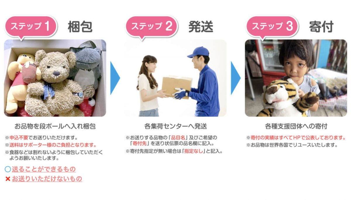 いいことシップの評判は 怪しくない 口コミや寄付の送り先について解説 キフシル