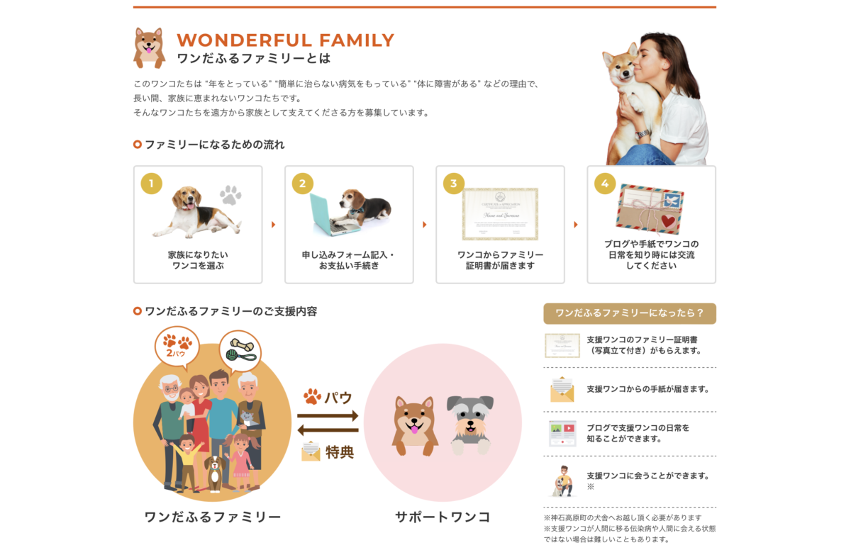 ピースワンコジャパン 悪評